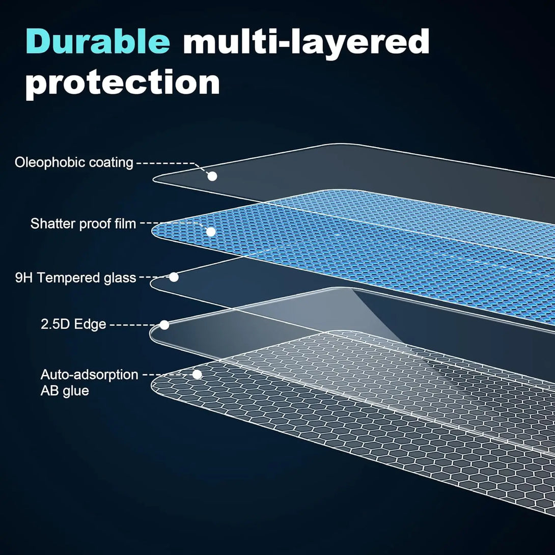 Samsung Tempered Glass Screen Protectors - Styleeo