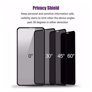 30 Degrees Privacy Screen Protectors for iPhone 13/12/11/X/8/7/6 Series eprolo