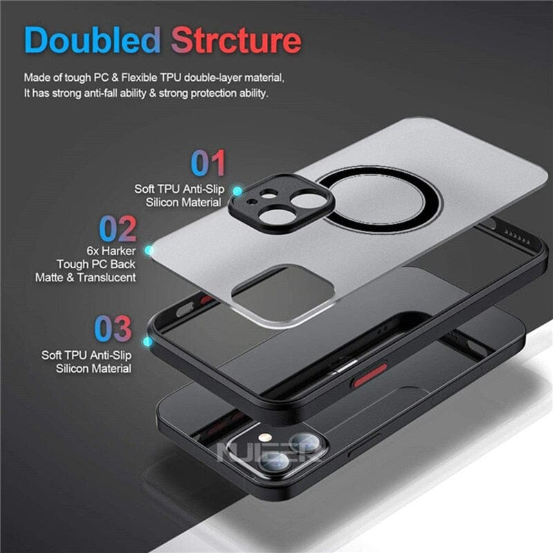 Magnetic Magsafe Wireless Charging Case For iPhone 14 & iPhone 13 Series Styleeo